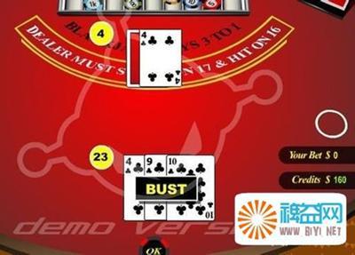 บาคาร่า Allbet